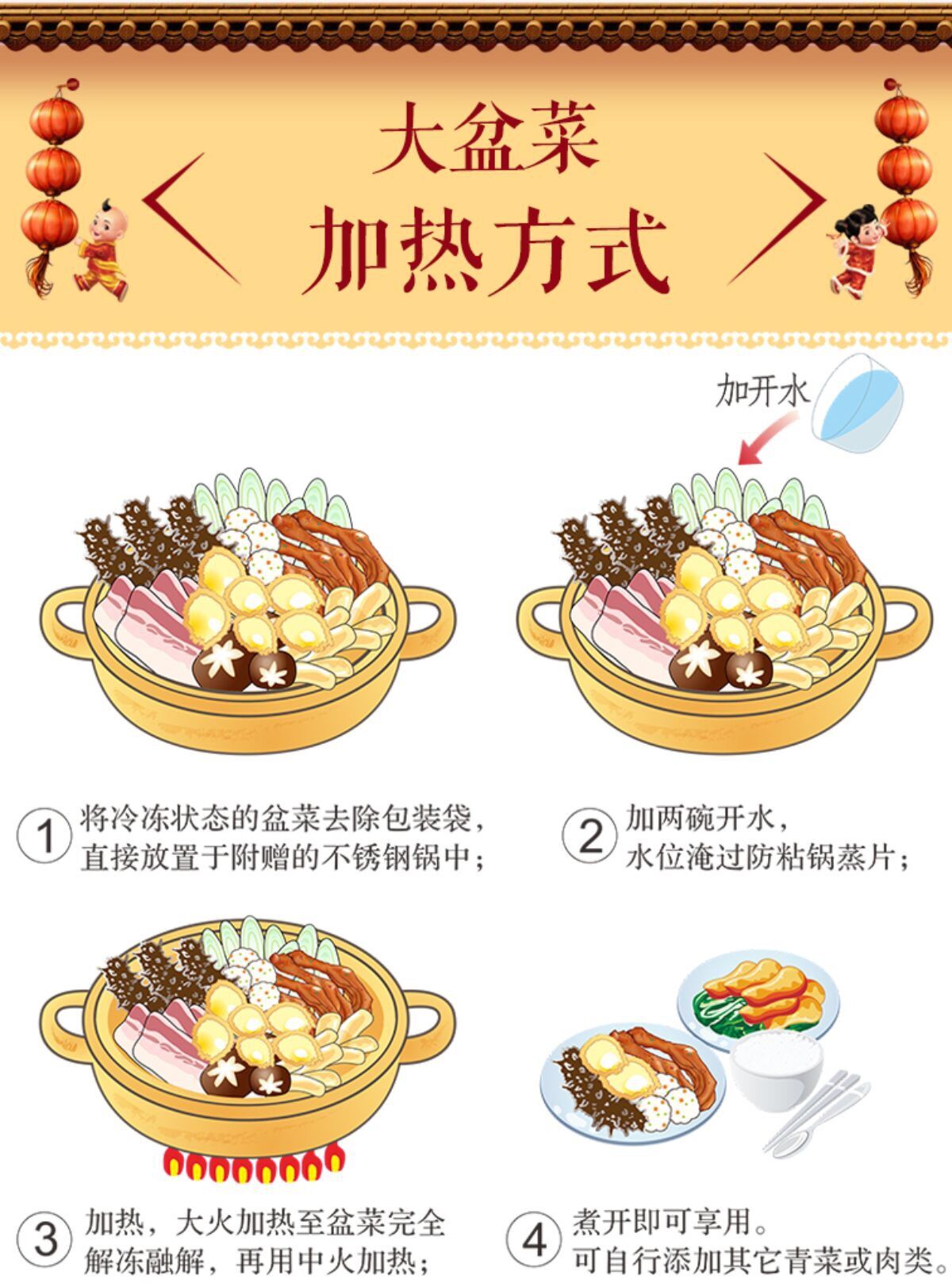 趣边头尾