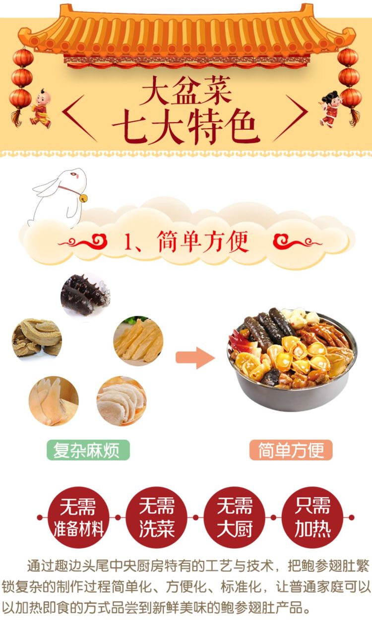 趣边头尾