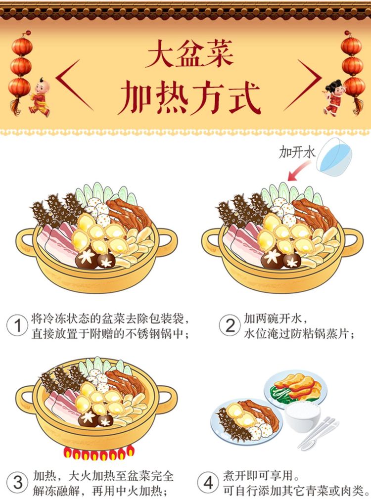 趣边头尾